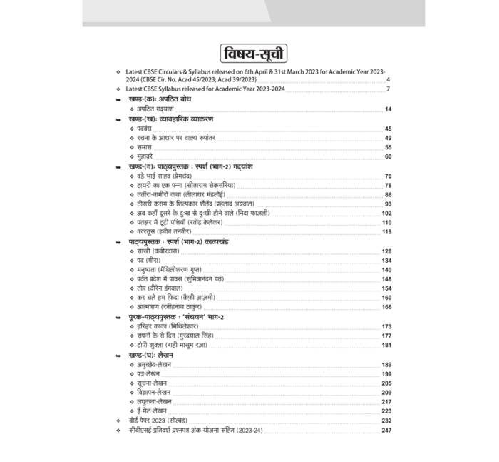 Physics Question Bank For Exam 2024 - Class 12 - Studyfy Education ...